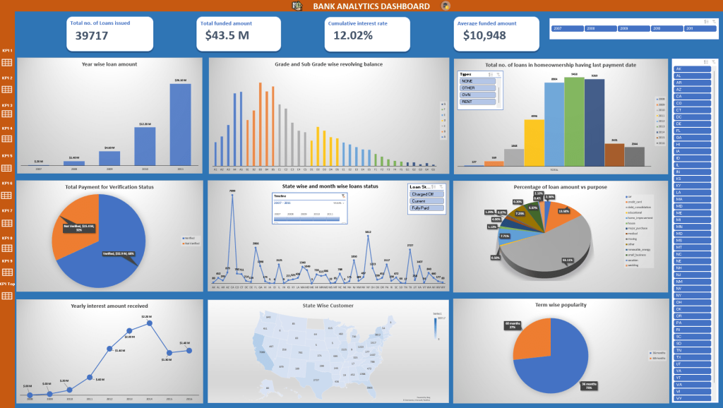“डेटा की दलाली और ऋण की रेलमपेल : निजी बैंकों का नया लोकतंत्र”