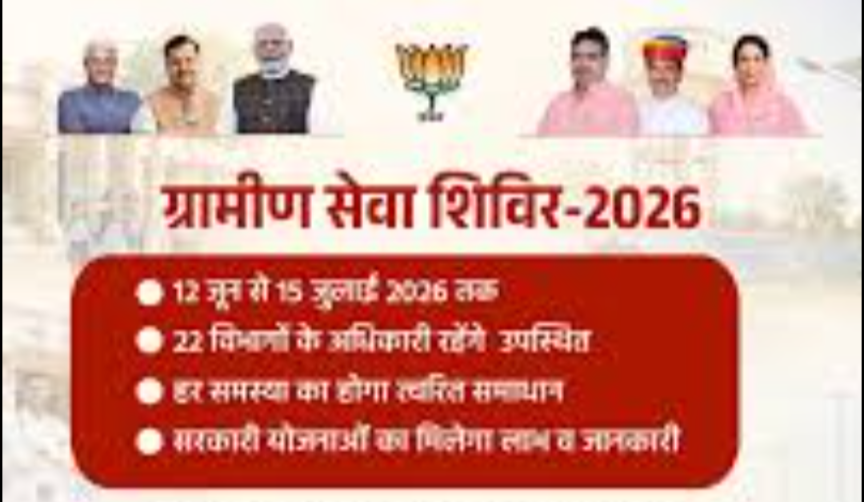 ग्रामीण सेवा शिविर-2026: जयपुर जिले में 21 जुलाई से शुरू होंगे फॉलो-अप शिविर; सुझावों के क्रियान्वयन और जनसमस्याओं के समाधान पर रहेगा मुख्य फोकस